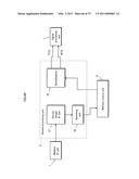 RECORDING MEDIUM, PLAYBACK DEVICE, AND INTEGRATED CIRCUIT diagram and image