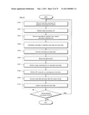 RECORDING MEDIUM, PLAYBACK DEVICE, AND INTEGRATED CIRCUIT diagram and image