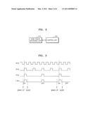 METHOD AND APPARATUS FOR RECEIVING SYNCHRONIZATION SIGNAL AND METHOD AND APPARATUS FOR CONTROLLING OF 3D SHUTTER GLASSES USING THE SAME diagram and image