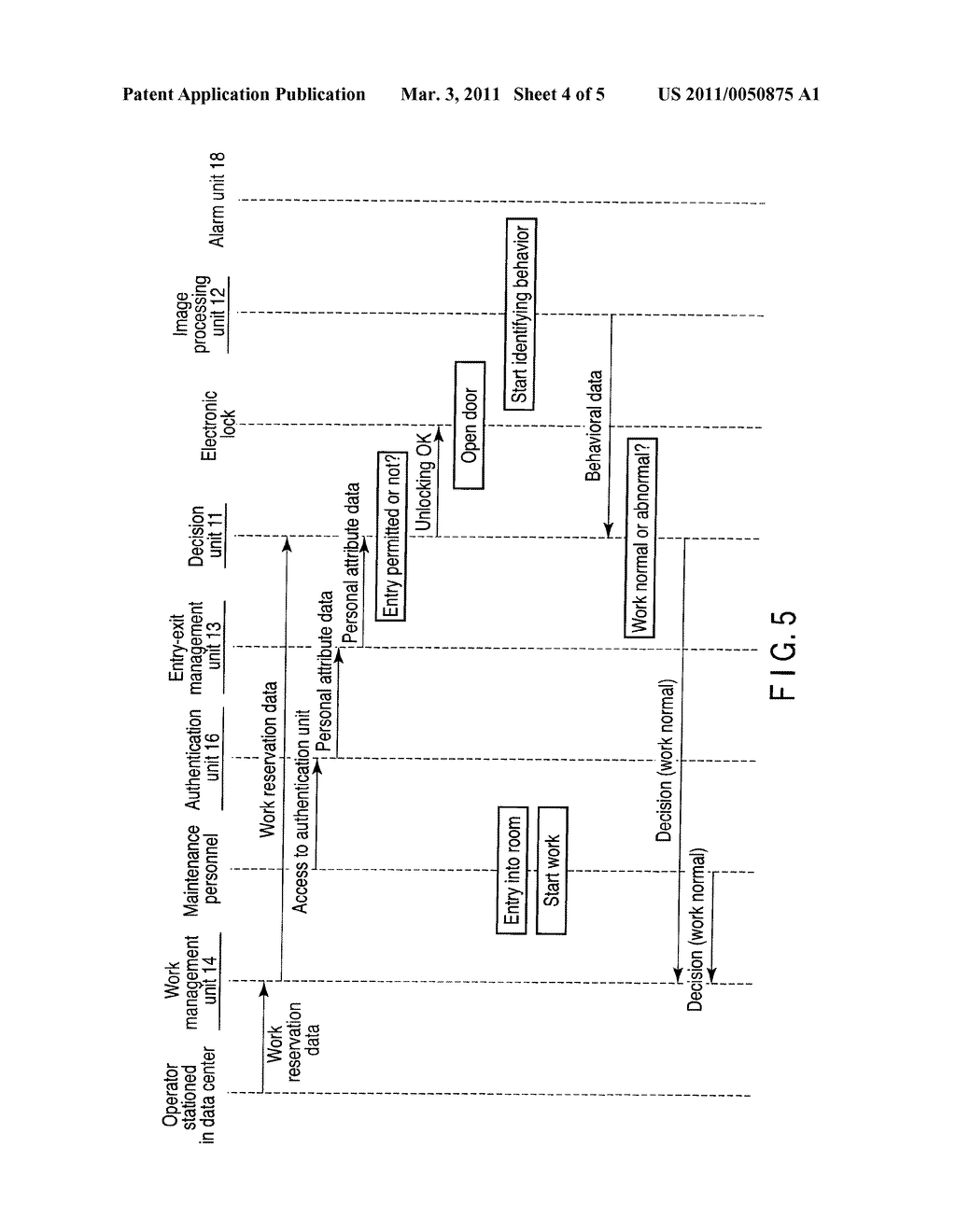 METHOD AND APPARATUS FOR DETECTING BEHAVIOR IN A MONITORING SYSTEM - diagram, schematic, and image 05