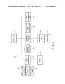 METHOD AND APPARATUS FOR DETECTING BEHAVIOR IN A MONITORING SYSTEM diagram and image