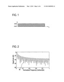 METHOD, SYSTEM AND COMPUTER PROGRAM PRODUCT FOR REDUCING MOTION BLUR diagram and image