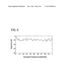 METHOD, SYSTEM AND COMPUTER PROGRAM PRODUCT FOR REDUCING MOTION BLUR diagram and image