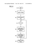 METHOD, SYSTEM AND COMPUTER PROGRAM PRODUCT FOR REDUCING MOTION BLUR diagram and image