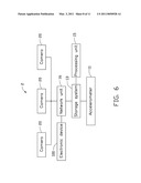 SELECTION SYSTEM AND METHOD FOR CAMERA diagram and image