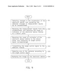 SELECTION SYSTEM AND METHOD FOR CAMERA diagram and image