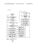 IMAGE PICKUP APPARATUS, IMAGE PICKUP METHOD, AND IMAGE PICKUP PROGRAM diagram and image