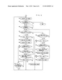 IMAGE PICKUP APPARATUS, IMAGE PICKUP METHOD, AND IMAGE PICKUP PROGRAM diagram and image