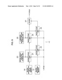 IMAGE PROCESSING APPARATUS, IMAGE PROCESSING METHOD, AND PROGRAM diagram and image