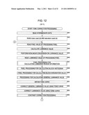 IMAGE PROCESSING APPARATUS, IMAGE PROCESSING METHOD, AND PROGRAM diagram and image