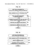 IMAGE PROCESSING APPARATUS, IMAGE PROCESSING METHOD, AND PROGRAM diagram and image