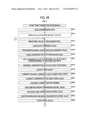 IMAGE PROCESSING APPARATUS, IMAGE PROCESSING METHOD, AND PROGRAM diagram and image