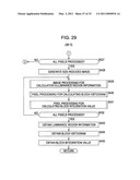 IMAGE PROCESSING APPARATUS, IMAGE PROCESSING METHOD, AND PROGRAM diagram and image