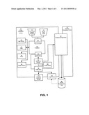 METHODS AND APPARATUSES FOR FOREGROUND, TOP-OF-THE-HEAD SEPARATION FROM BACKGROUND diagram and image