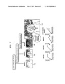 METHOD AND APPARATUS FOR INCREASING DYNAMIC RANGE OF IMAGE BY USING ELECTRONIC SHUTTER diagram and image