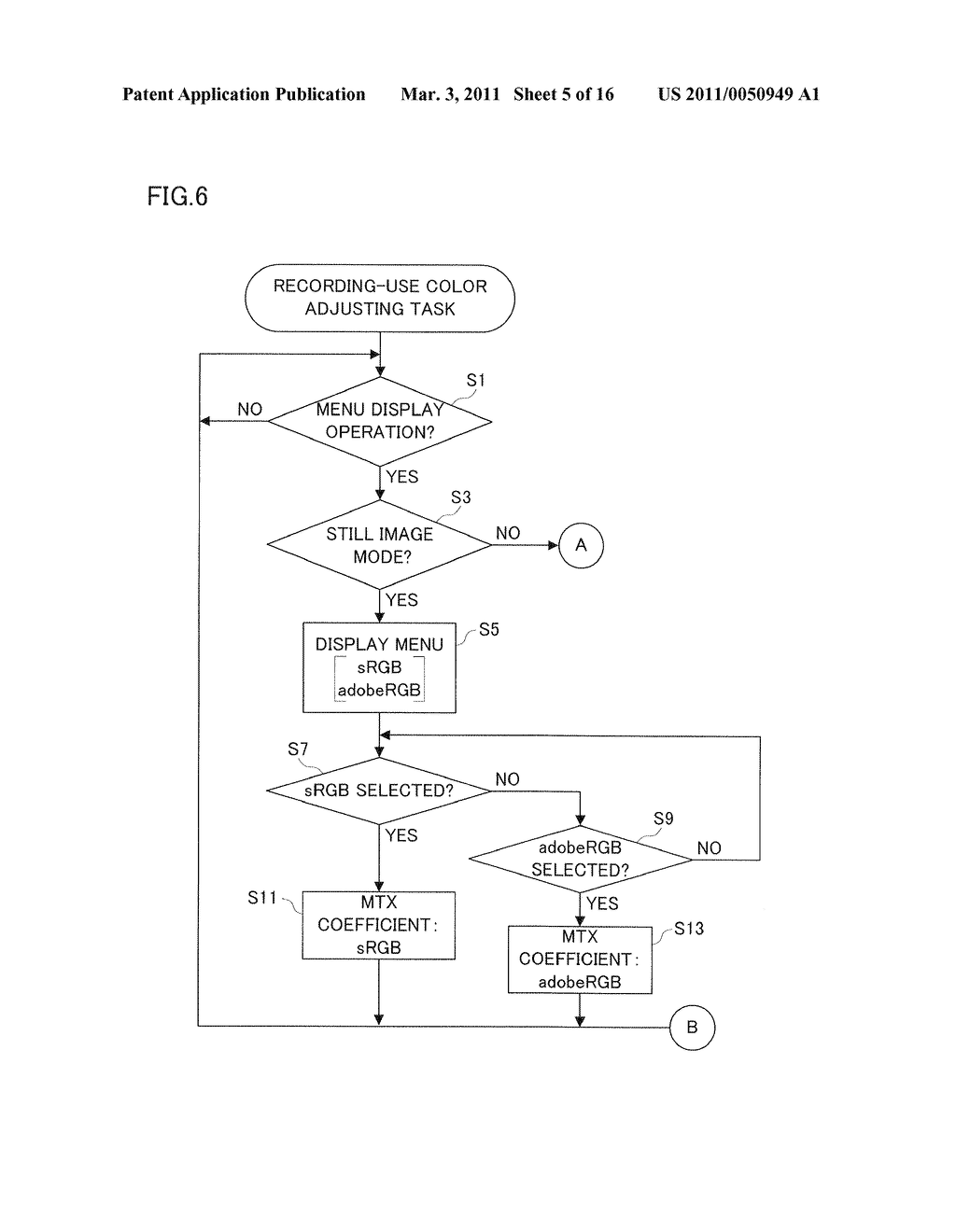 Color Adjusting Apparatus - diagram, schematic, and image 06