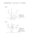 Color Adjusting Apparatus diagram and image