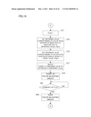 Color Adjusting Apparatus diagram and image