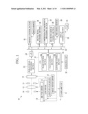 IMAGE CAPTURE DEVICE AND CONTROL METHOD THEREOF diagram and image