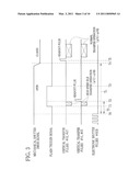 IMAGE CAPTURE DEVICE AND CONTROL METHOD THEREOF diagram and image