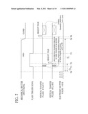 IMAGE CAPTURE DEVICE AND CONTROL METHOD THEREOF diagram and image