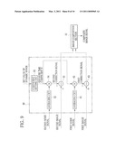 IMAGE CAPTURE DEVICE AND CONTROL METHOD THEREOF diagram and image