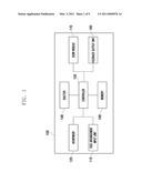 PHOTOGRAPHING METHOD AND SYSTEM diagram and image