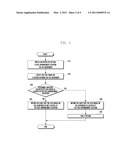 PHOTOGRAPHING METHOD AND SYSTEM diagram and image