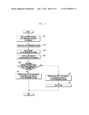 PHOTOGRAPHING METHOD AND SYSTEM diagram and image