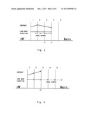 Apparatus, method, and program product for autofocus diagram and image