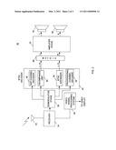 DIRECT DIGITAL ENCODING AND RADIO FREQUENCY MODULATION FOR BROADCAST TELEVISION APPLICATIONS diagram and image