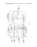 DIRECT DIGITAL ENCODING AND RADIO FREQUENCY MODULATION FOR BROADCAST TELEVISION APPLICATIONS diagram and image