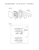 LIQUID CRYSTAL DISPLAY UNIT AND GAMING DEVICE diagram and image