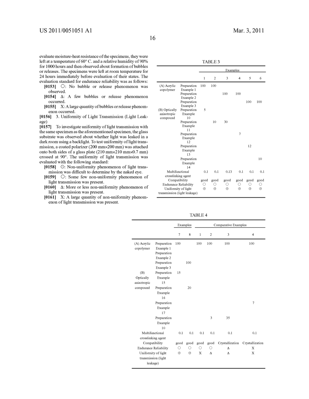 ACRYLIC PRESSURE-SENSITIVE ADHESIVE COMPRISING OPTICALLY ANISOTROPIC COMPOUND, POLARIZING PLATE AND LIQUID CRYSTAL DISPLAY INCLUDING THE SAME - diagram, schematic, and image 17