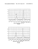 POLARIZING DIFFUSER FILM, METHOD FOR PRODUCING POLARIZING DIFFUSER FILM, AND LIQUID CRYSTAL DISPLAY DEVICE COMPRISING POLARIZING DIFFUSER FILM diagram and image