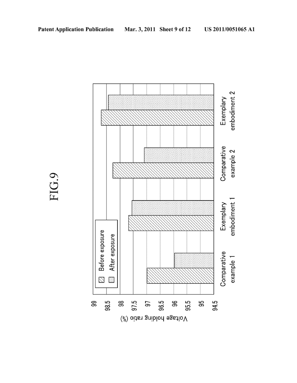 LIQUID CRYSTAL DEVICE AND MANUFACTURING METHOD OF THE SAME - diagram, schematic, and image 10