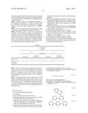 LIQUID CRYSTAL DEVICE AND MANUFACTURING METHOD OF THE SAME diagram and image