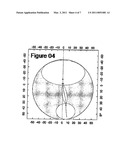 Progressive Multifocal Ophthalmic Lenses Identically Optimized Over A Wide Range of Refractive Indices, Base Curves, and Additions diagram and image