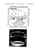 Progressive Multifocal Ophthalmic Lenses Identically Optimized Over A Wide Range of Refractive Indices, Base Curves, and Additions diagram and image