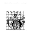 Progressive Multifocal Ophthalmic Lenses Identically Optimized Over A Wide Range of Refractive Indices, Base Curves, and Additions diagram and image