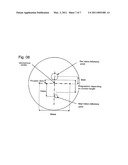 Progressive Multifocal Ophthalmic Lenses Identically Optimized Over A Wide Range of Refractive Indices, Base Curves, and Additions diagram and image