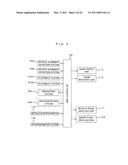 Stage drive method and stage unit, exposure apparatus, and device manufacturing method diagram and image