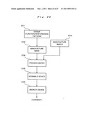 Stage drive method and stage unit, exposure apparatus, and device manufacturing method diagram and image