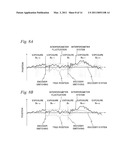 EXPOSURE METHOD, EXPOSURE APPARATUS, AND DEVICE MANUFACTURING METHOD diagram and image