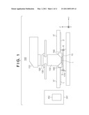 MEASUREMENT APPARATUS, EXPOSURE APPARATUS, AND DEVICE MANUFACTURING METHOD diagram and image