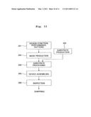 Exposure apparatus, exposure method, and method for producing device diagram and image