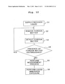 Exposure apparatus, exposure method, and method for producing device diagram and image