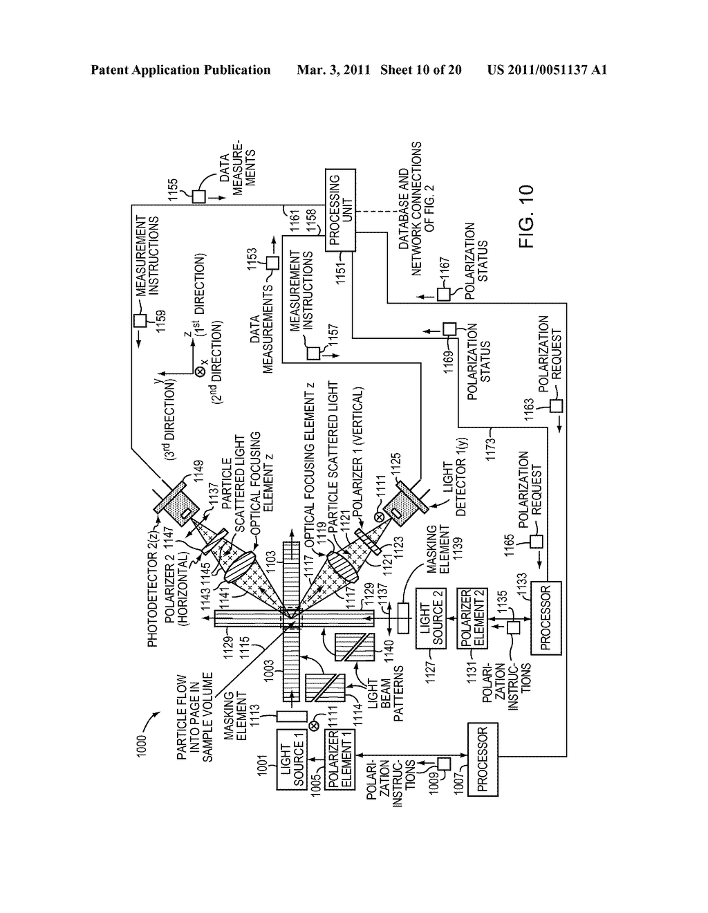 Method and Apparatus for Measuring a Position of a Particle in a Flow - diagram, schematic, and image 11