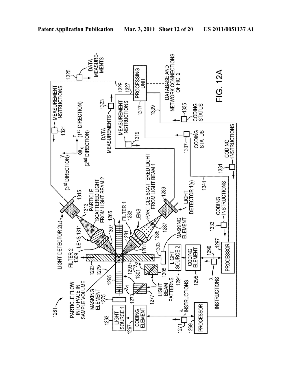 Method and Apparatus for Measuring a Position of a Particle in a Flow - diagram, schematic, and image 13