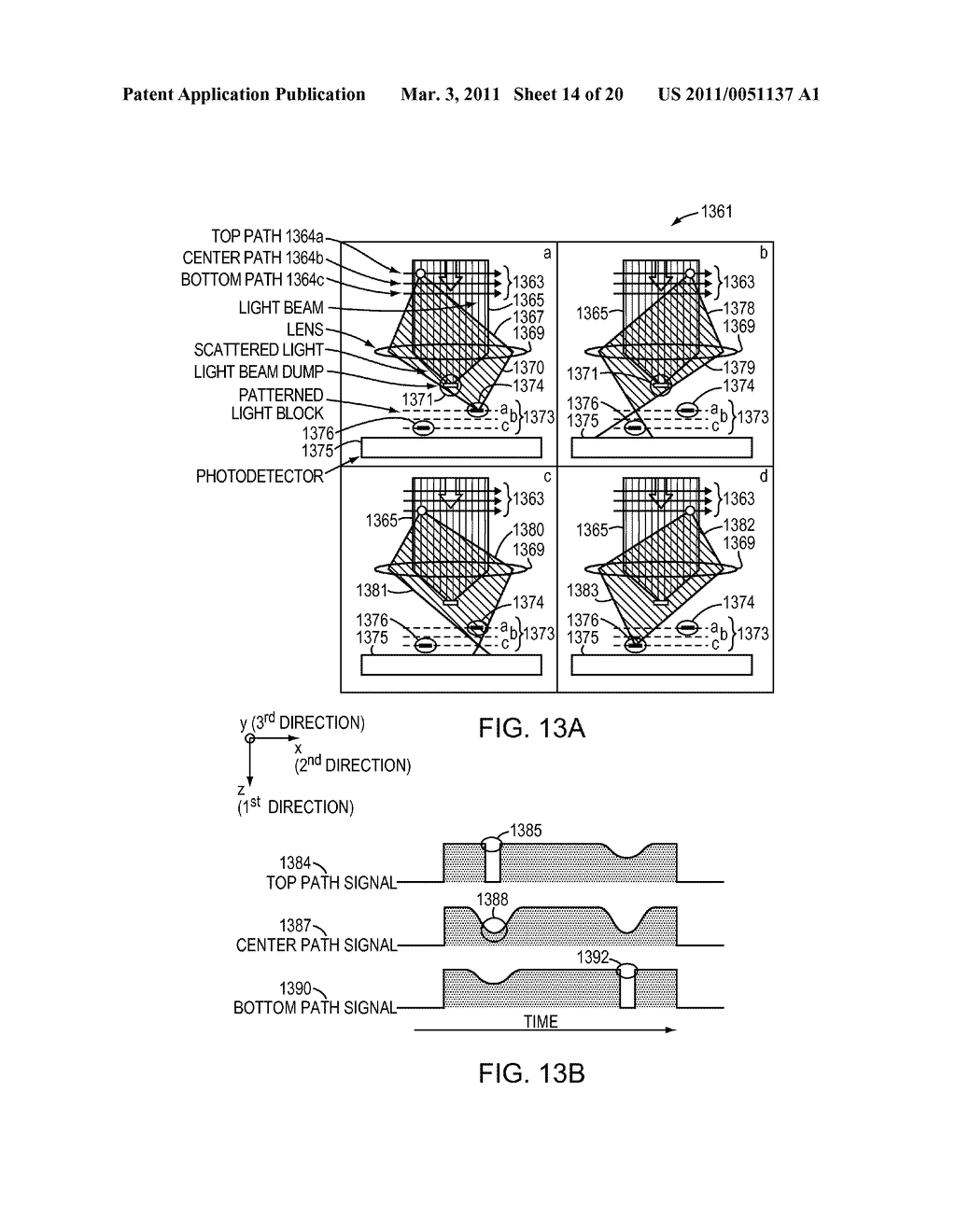 Method and Apparatus for Measuring a Position of a Particle in a Flow - diagram, schematic, and image 15